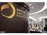 Hong Kong Integrated Oncology …